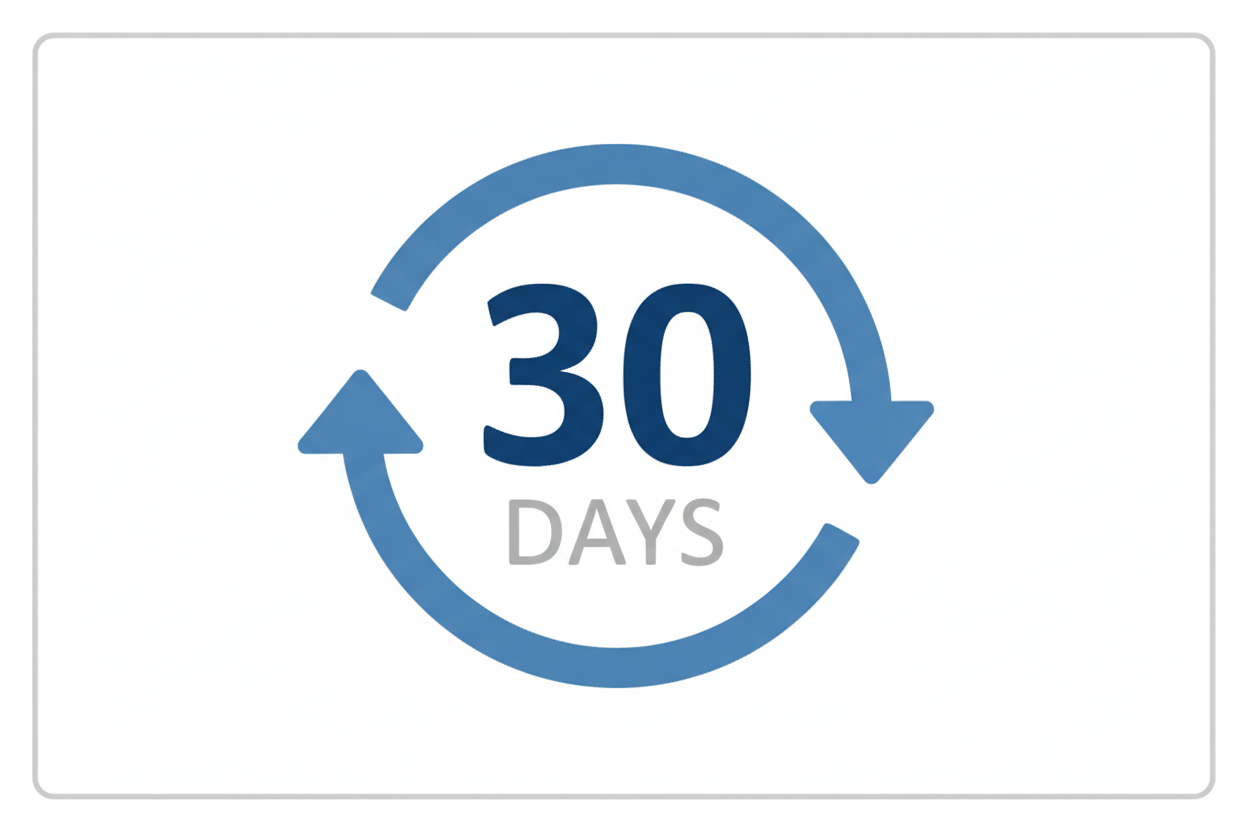 30 days return